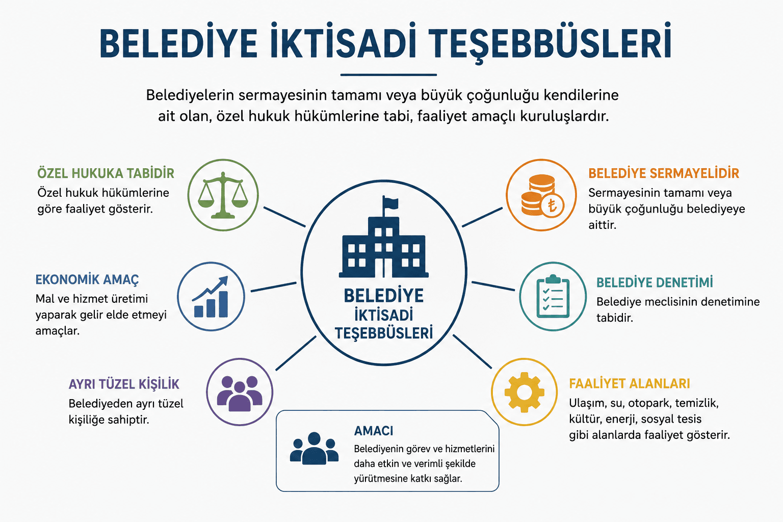 BİT’lere işçi alım yöntemi ya da “hamili kart yakınımdır” yöntemi sonlandırılmalıdır